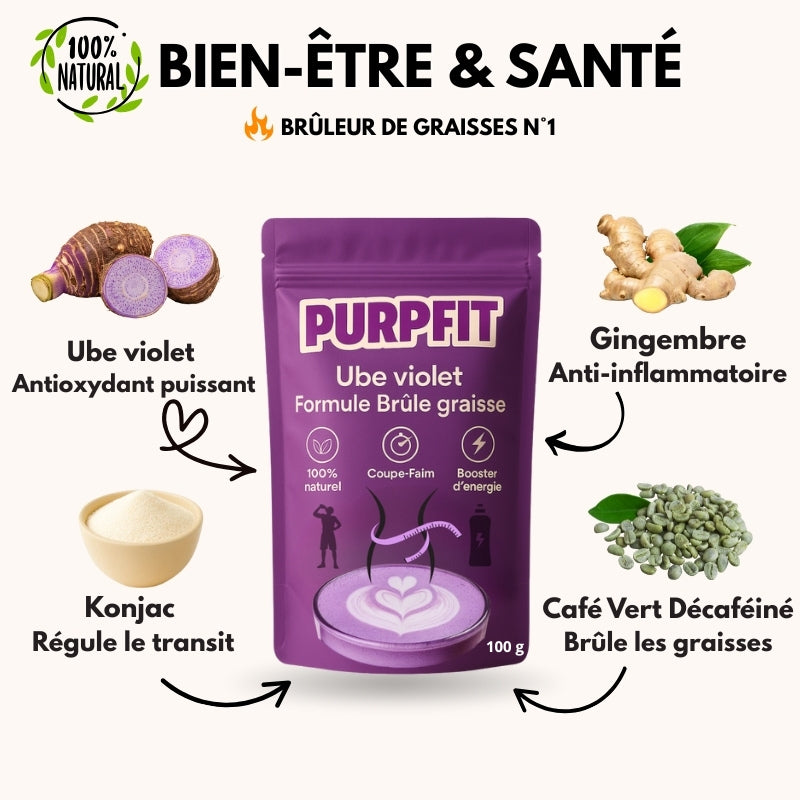 PURPFIT® - Ube Minceur, Énergie & Équilibre