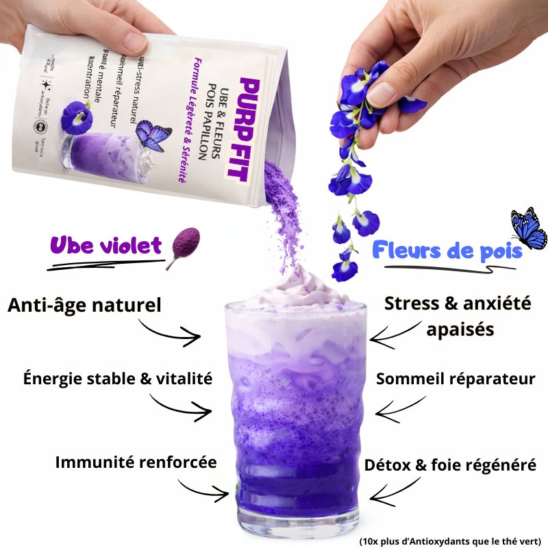 Découvrez notre nouveau produit