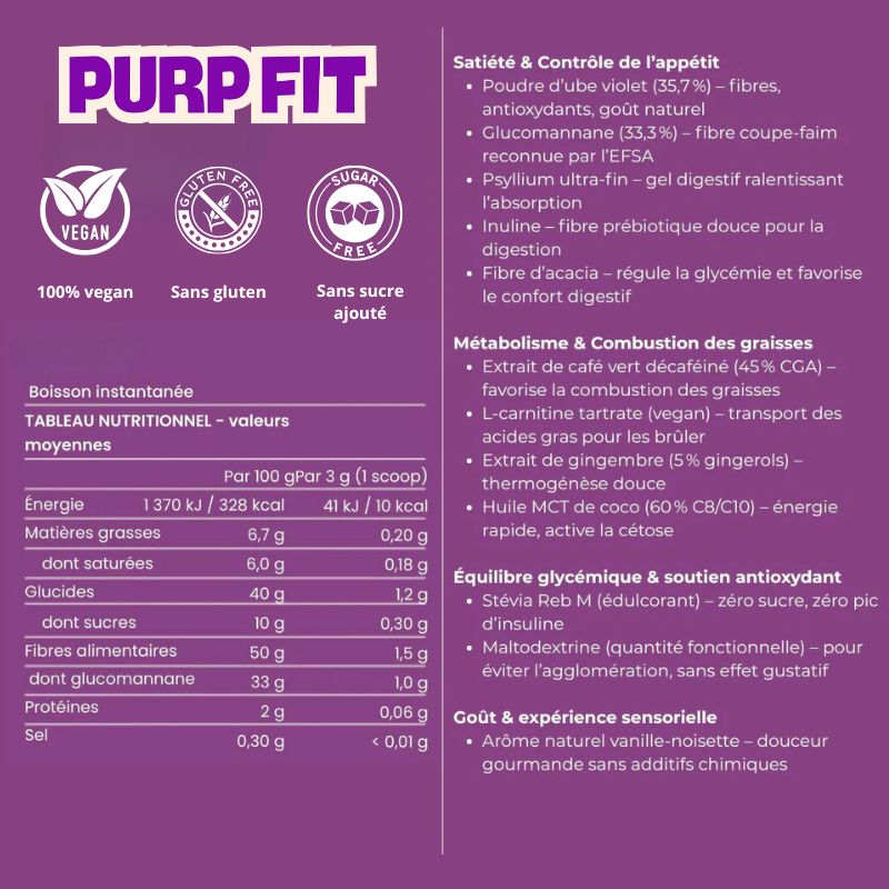 PURPFIT® -  LA BOISSON QUI AFFINE TON CORPS ET BOOSTE TON ÉNERGIE