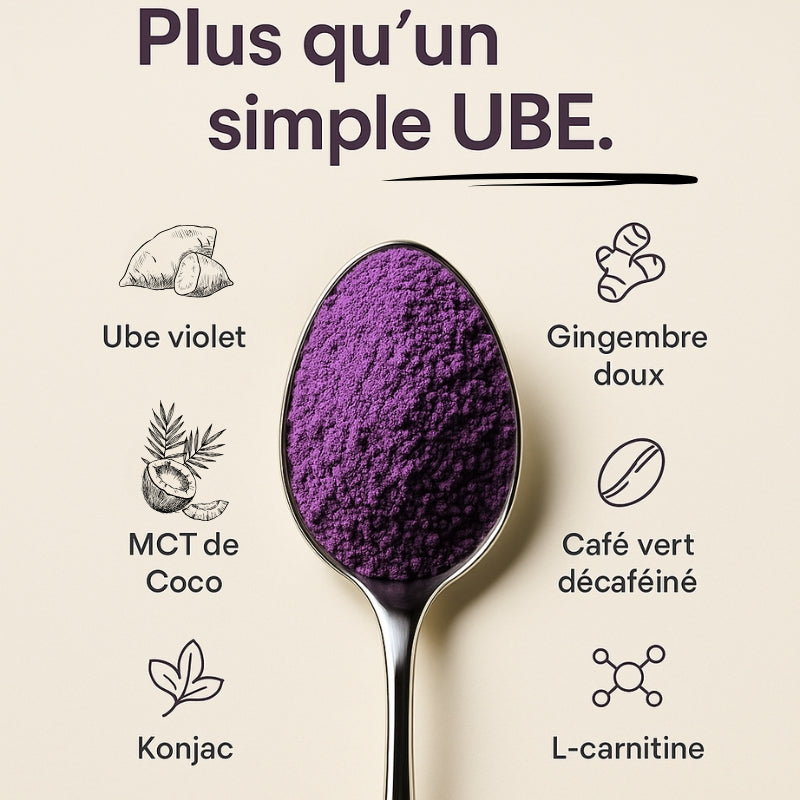 PURPFIT® -  La Boisson à l'Ube qui Affine votre Corps et Donne de l’Énergie